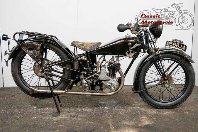 Classic Motorcycle  Antique, Veteran and Vintage motorbikes